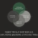 택리지 산수2